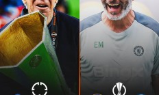雷速体育下载:一年一个冷，都是3-0？去年的欧联和今年世俱杯决赛，比分相同